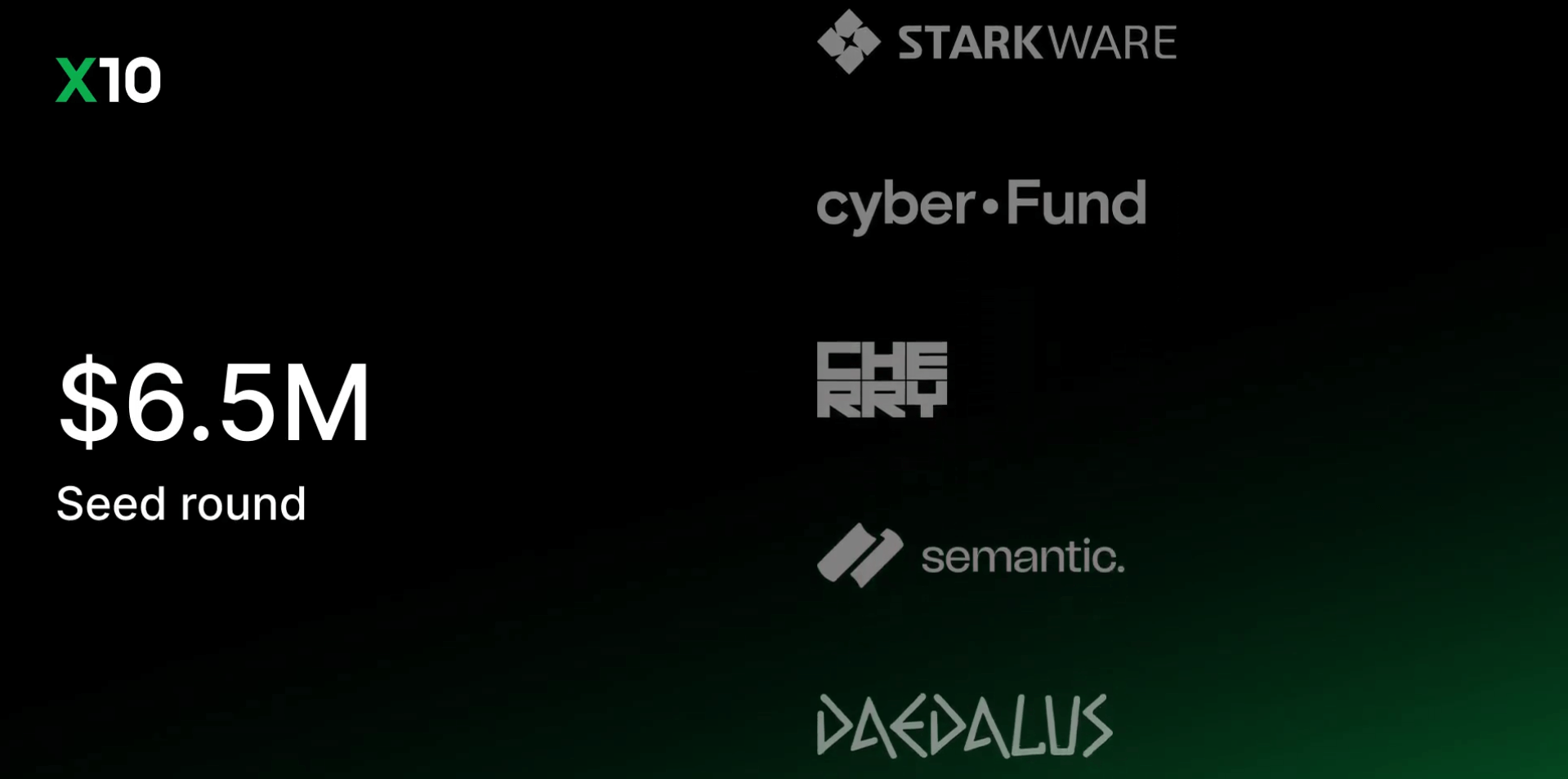 X10 Exchange Testnet