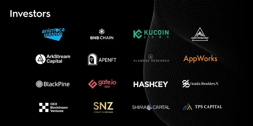 LiveArt Airdrop - $4.5m Invested by Binance Lab, Animoca and KuCoin Labs