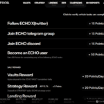 Farm Echo Protocol Airdrop - $1m on Cryptopedia + ECHO Points